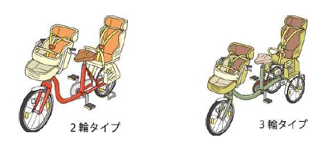 幼児2人同乗用自転車購入費の一部補助 土浦市公式ホームページ