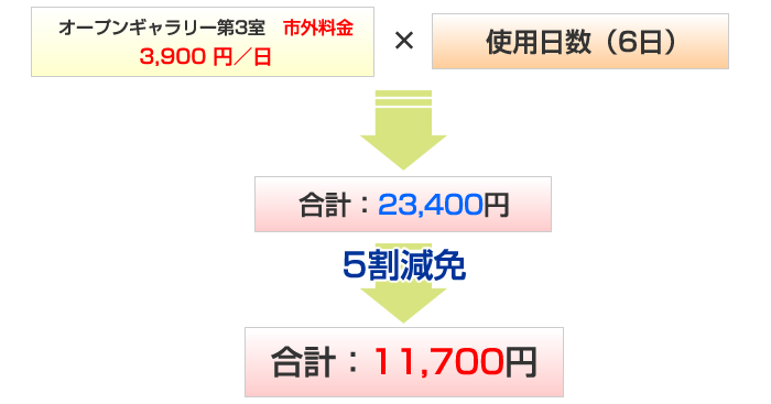 料金に関すること05