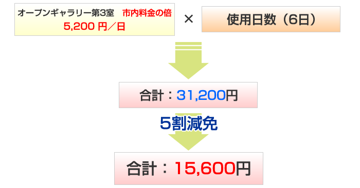 料金に関すること06