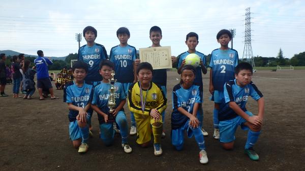 サンダースFC（R1サッカー）