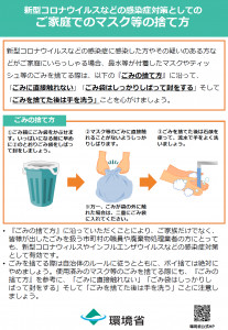 ご家庭でのマスク等の捨て方