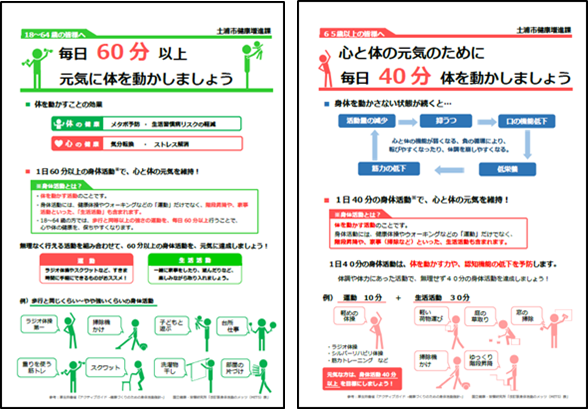 生活不活発病予防　18~64歳・65歳以上