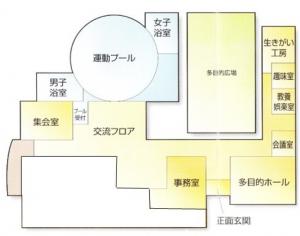ながみねの図