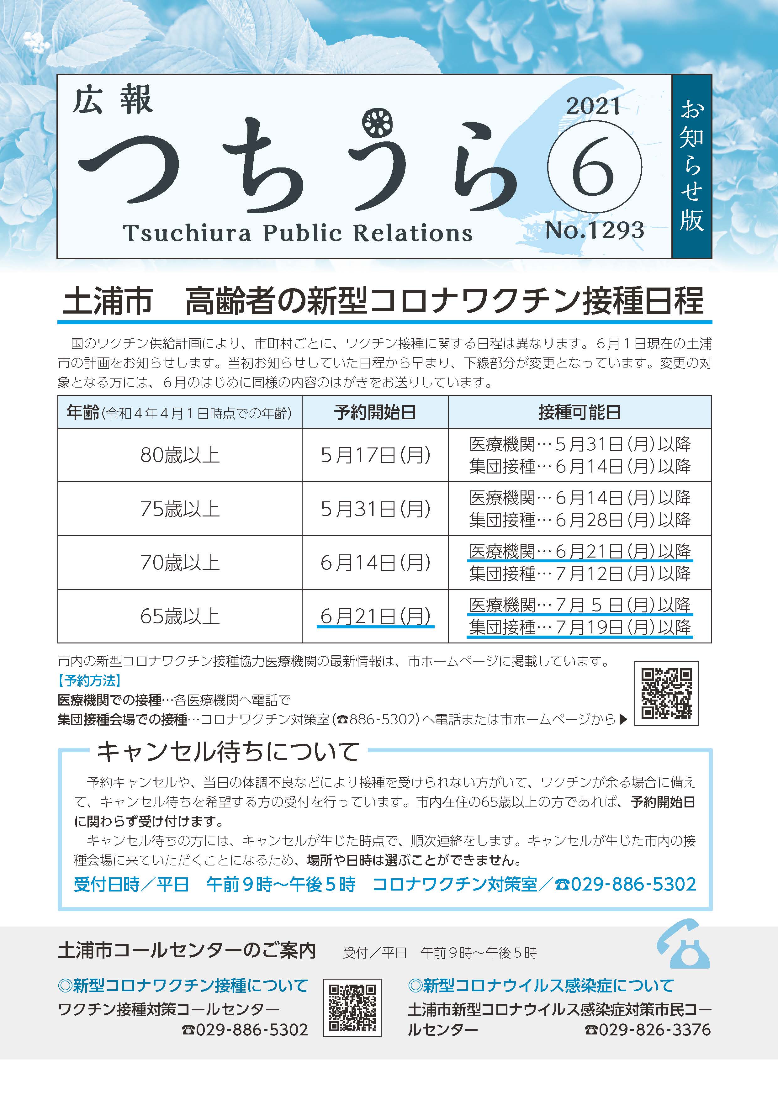 広報つちうら2021　5月中旬号表紙