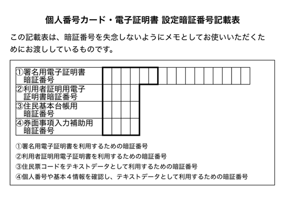 スマート申請暗証場号