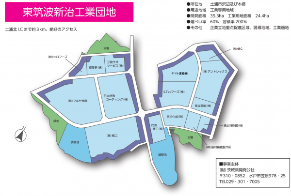 東筑波新治工業団地（2022）