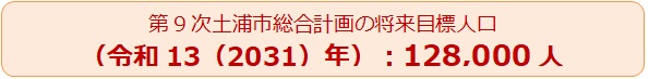 9次総将来目標人口