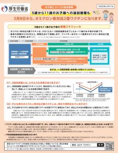 令和5年度ワクチンチラシ裏