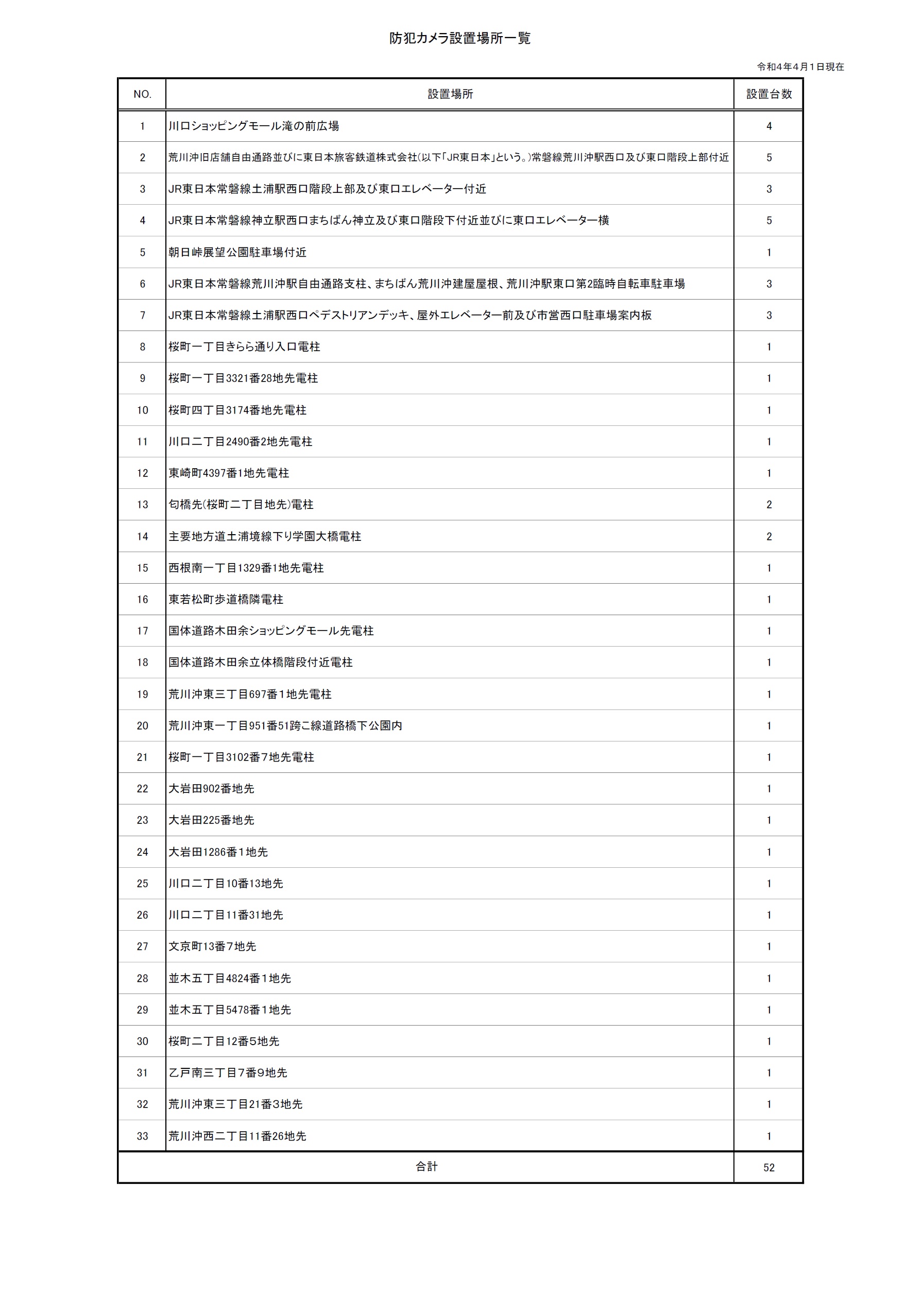 防犯カメラR4