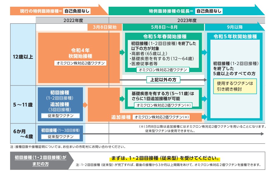 R5春イメージ
