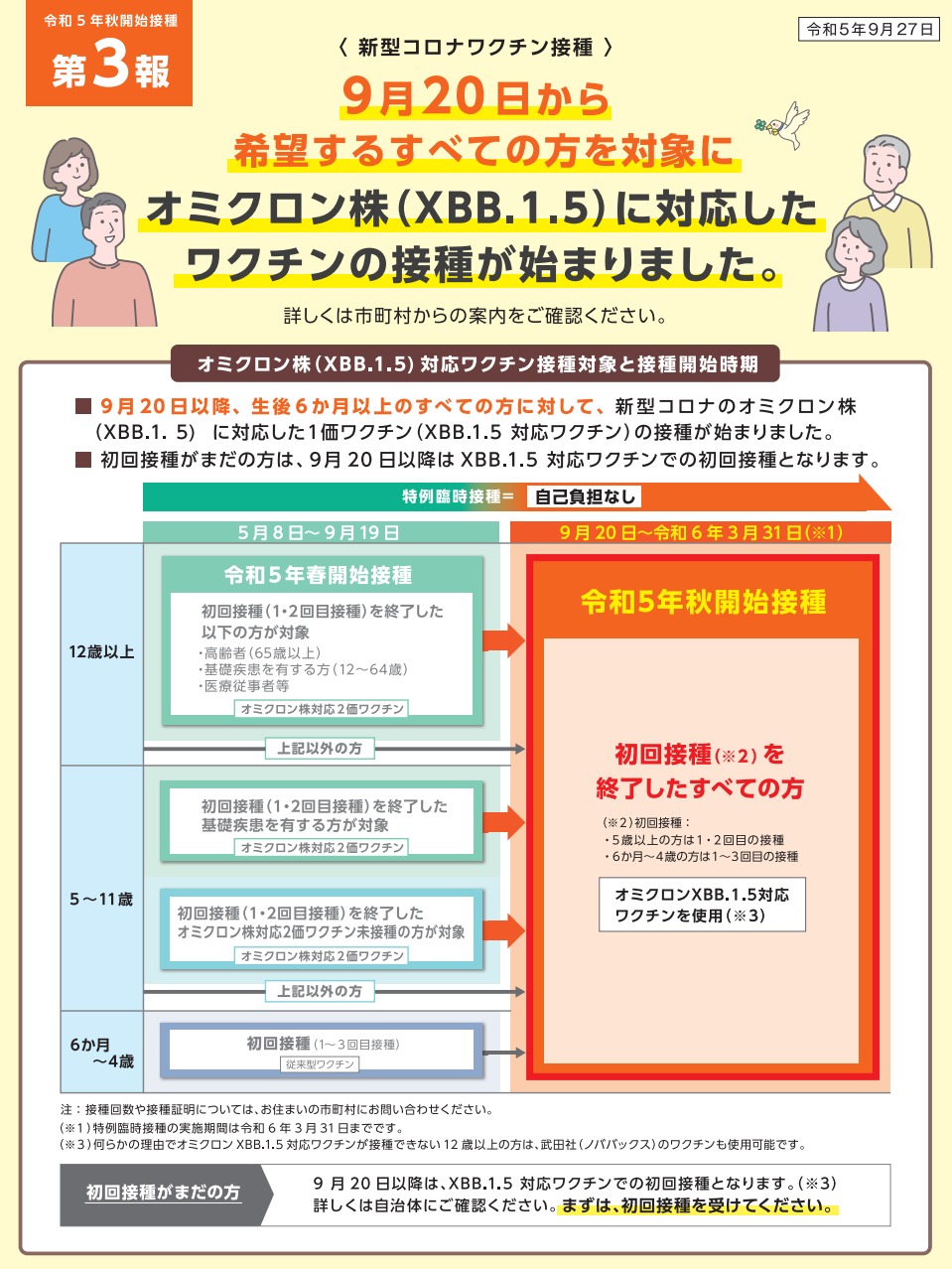 R5イメージ3報