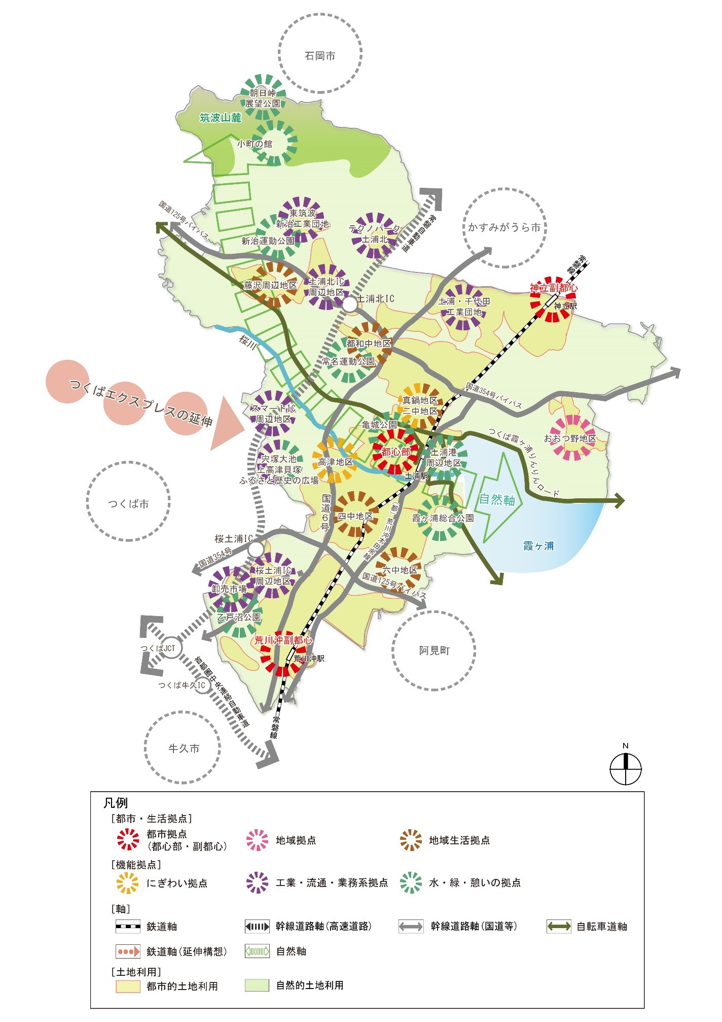 将来都市構造図