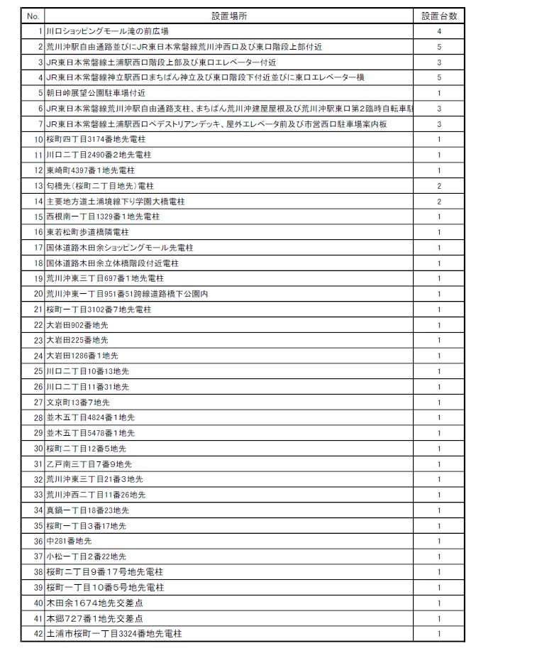 防犯カメラR5(2)