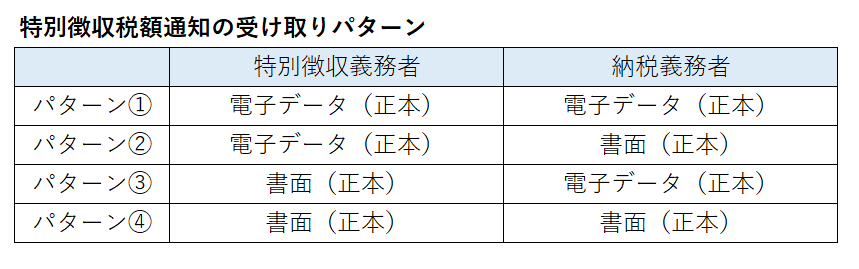 税通受取パターン