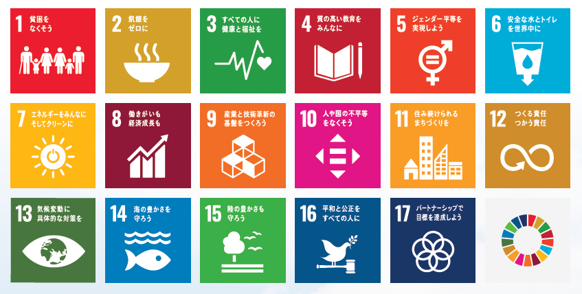 SDGsアイコン