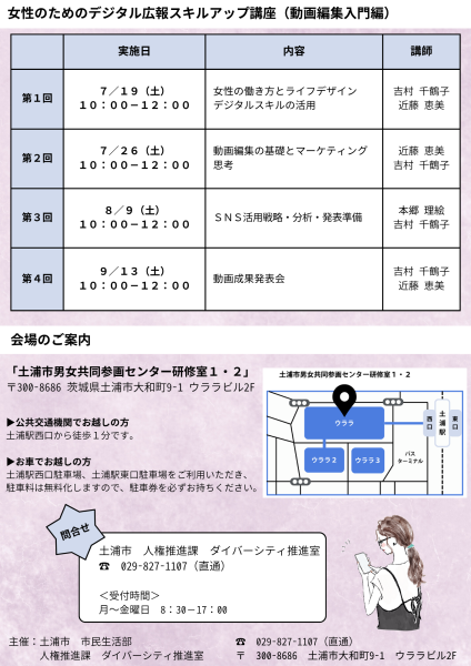 R7土浦市デジタル人材育成セミナーチラシ（裏面）