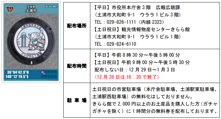 マンホールカード配布説明No.20（R7.7.25～） 