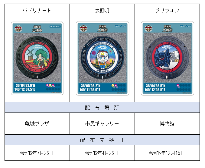 マンホールカード配布一覧No.23-21（R7.7～）