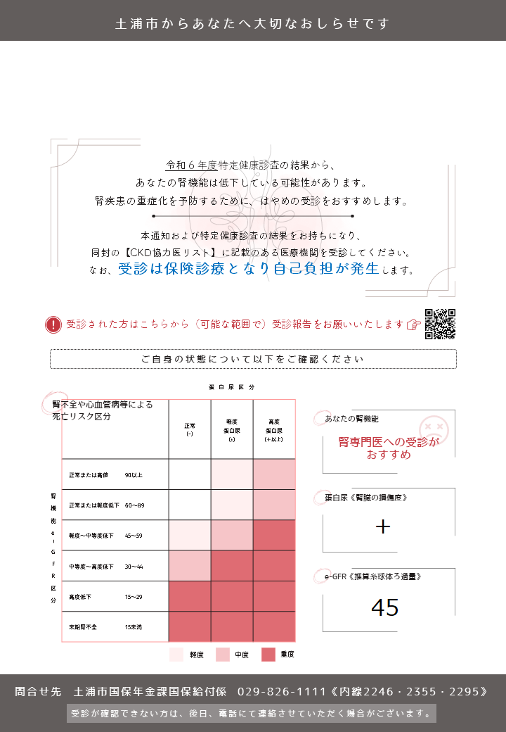 通知文（表）
