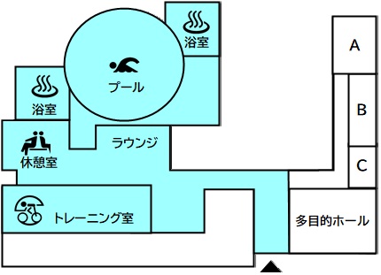 ウェルネス