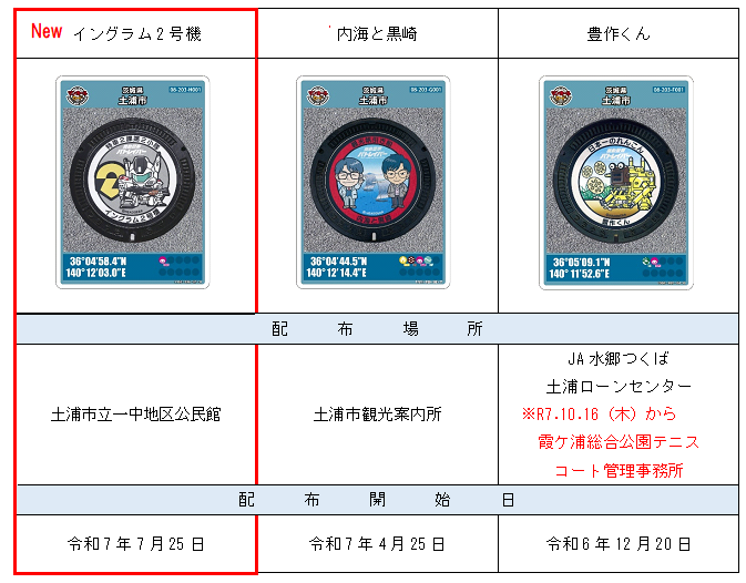 マンホールカード配布一覧No.26-24(R7.10~)
