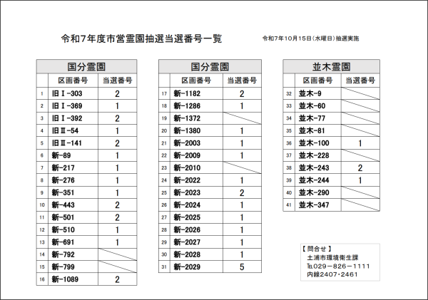 抽選販売