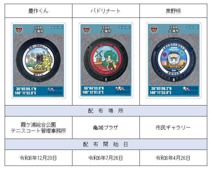 マンホールカード配布一覧No.24-22（R7.12～）