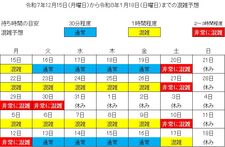 年末年始清掃センター混雑予想