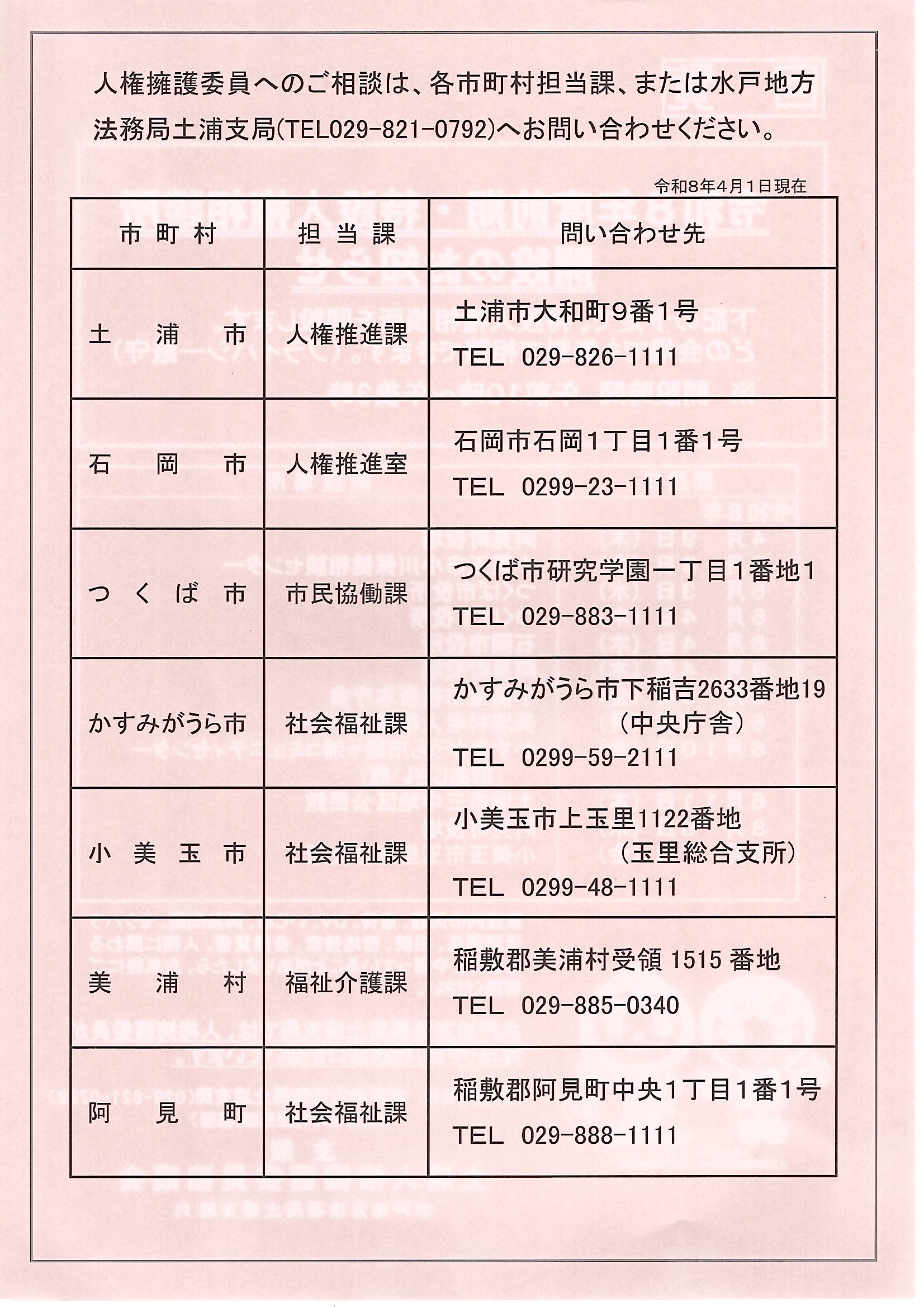令和7年度前期・特設人権相談所チラシ（裏面）