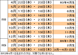 R8　5歳児健診日程