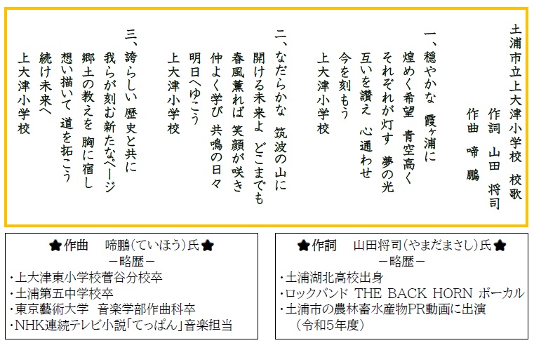 上大津小学校校歌＋作詞作曲者