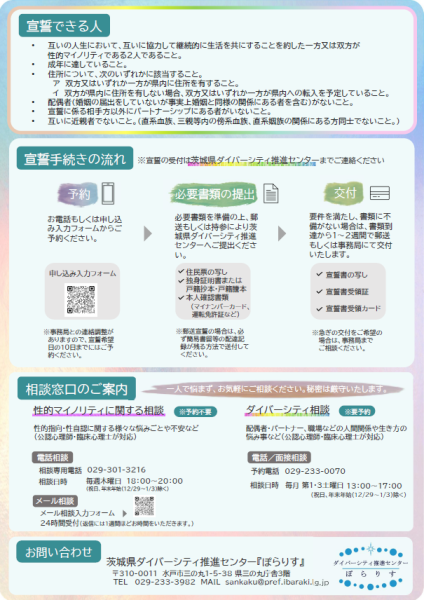 チラシ 性的マイノリティに関する啓発チラシ表面（茨城県作成）