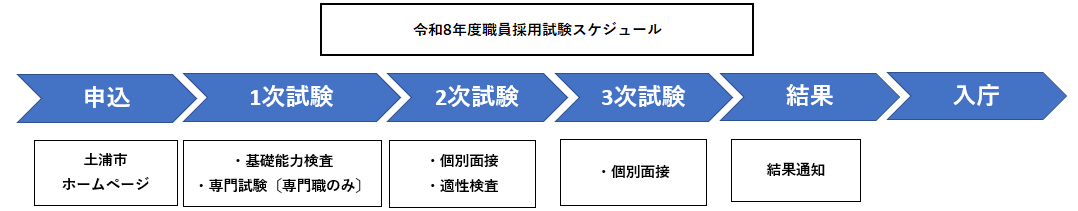 令和8年度スケジュール