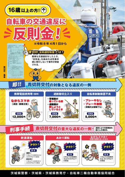 青切符1