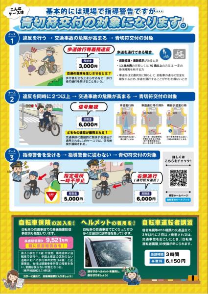 青切符2