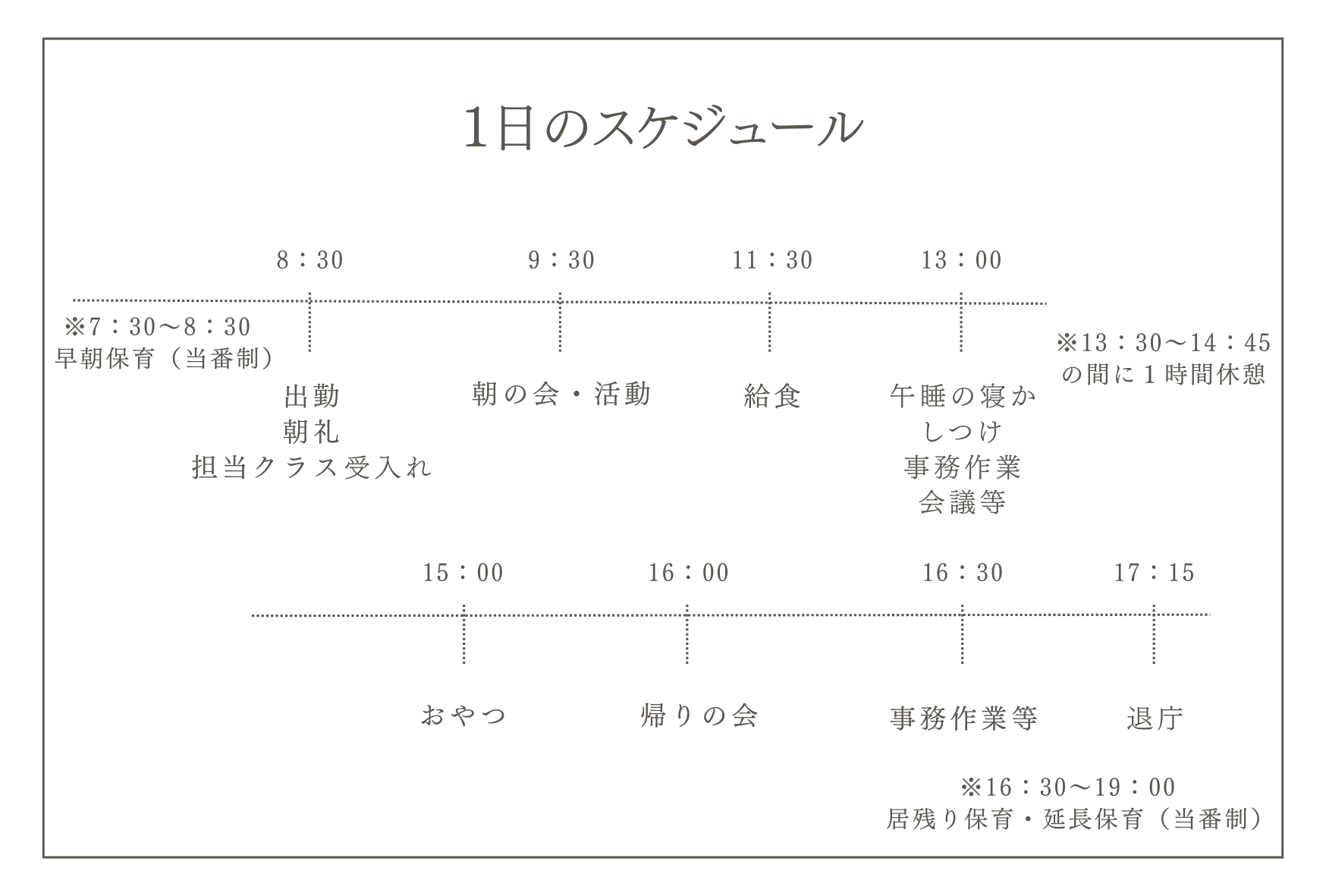 保育士スケジュール