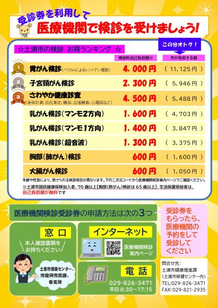 受診券を利用して医療機関検診を受けよう