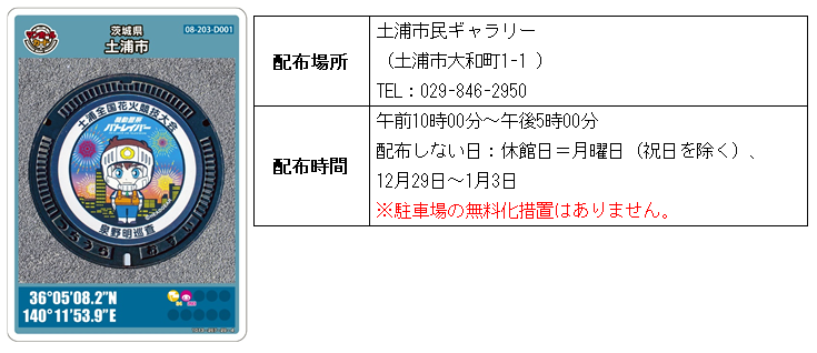 マンホールカード配布説明No.22（R8.7～）