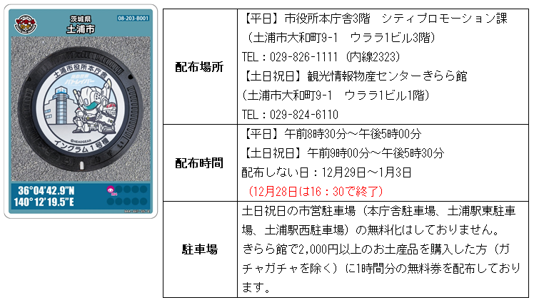 マンホールカード配布説明No.20（R8.7～）
