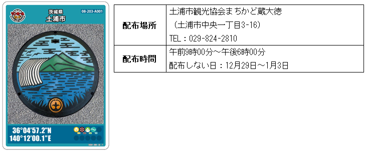 マンホールカード配布説明No.7（R8.7～）