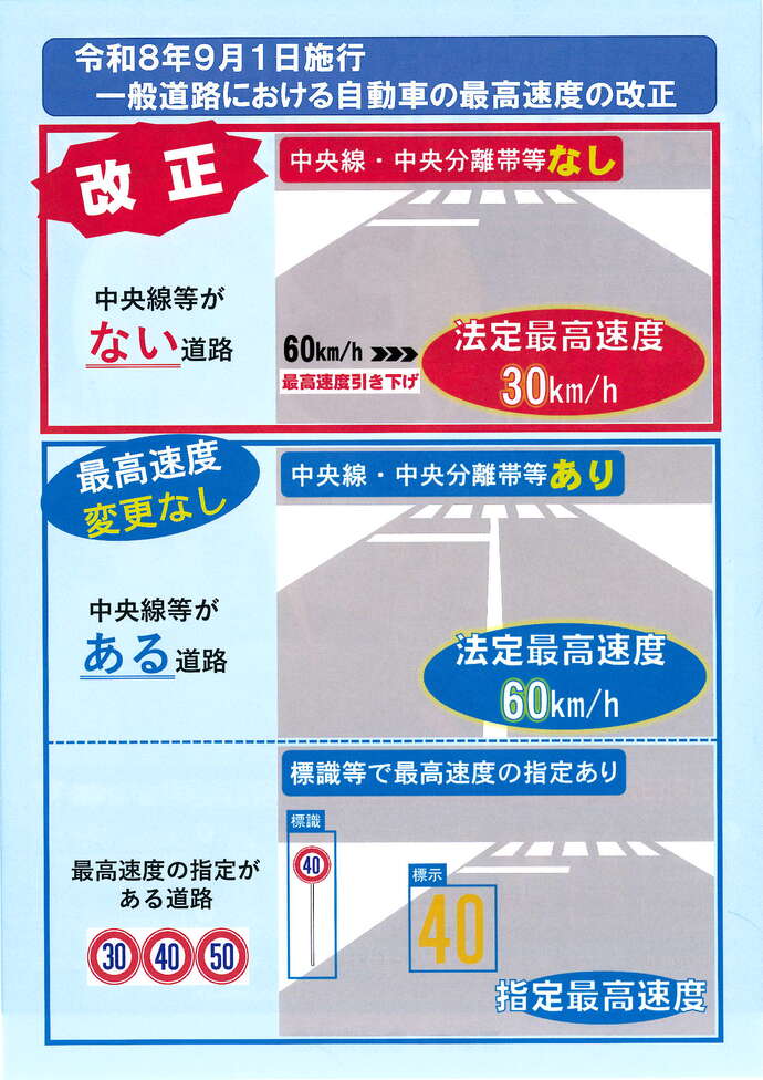 茨城県警察2