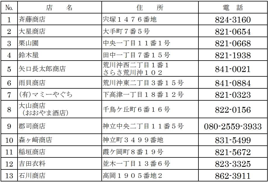 販売店一覧