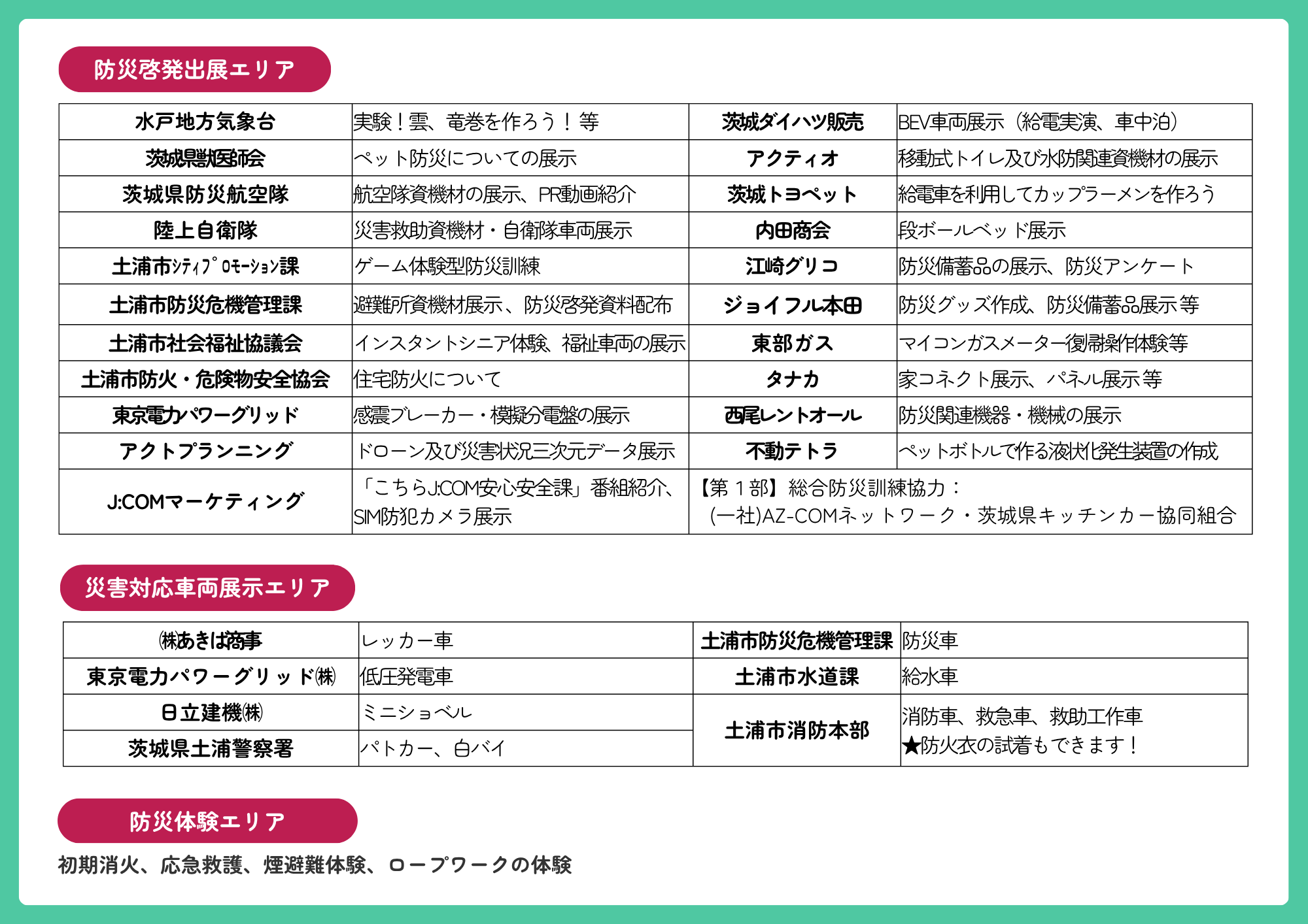 出展内容・協力機関一覧(R8総合防災訓練)