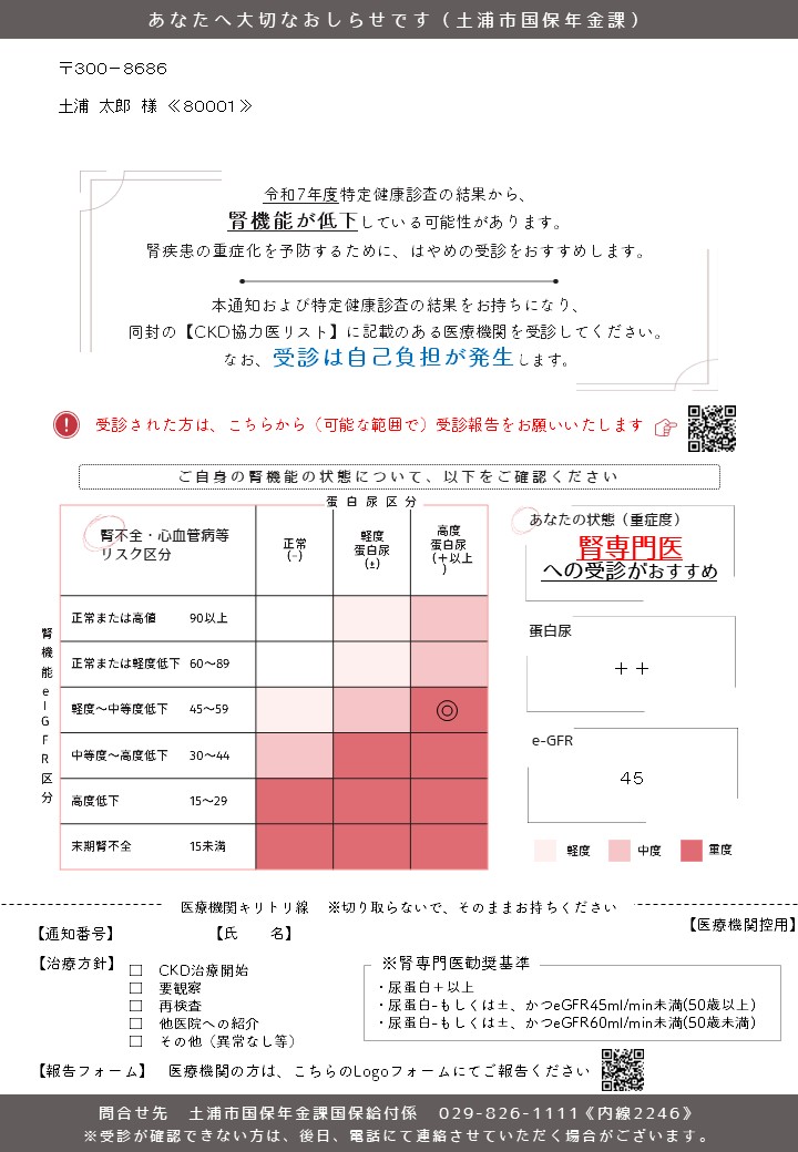 CKD受診勧奨通知文(ハイリスク)表