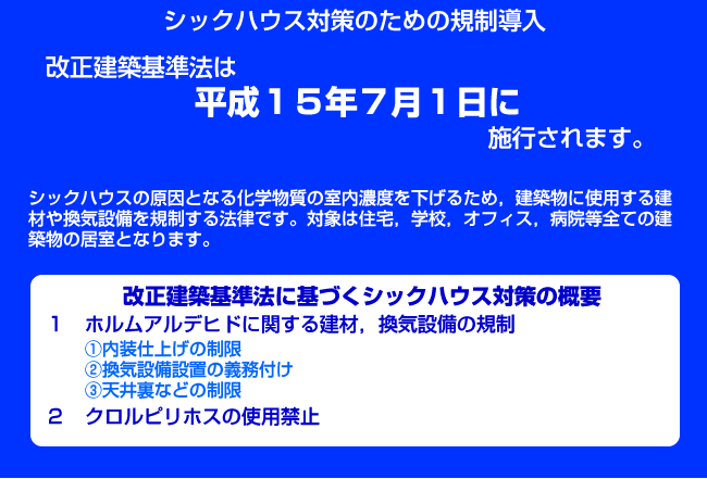 シックハウス対策関係 土浦市公式ホームページ