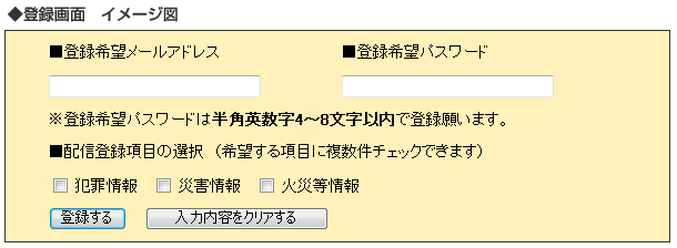 登録画面　イメージ図