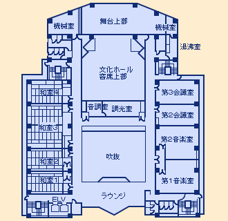 3階平面図