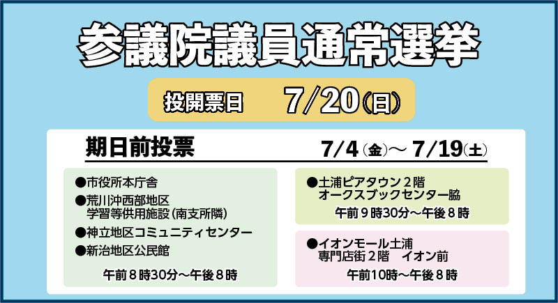 R7参院選①